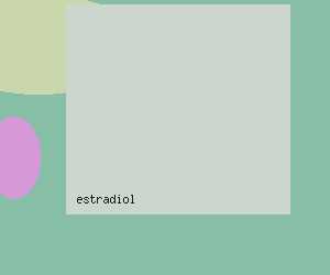 normal estradiol lab values