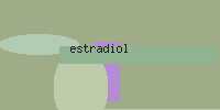 estradiol high
